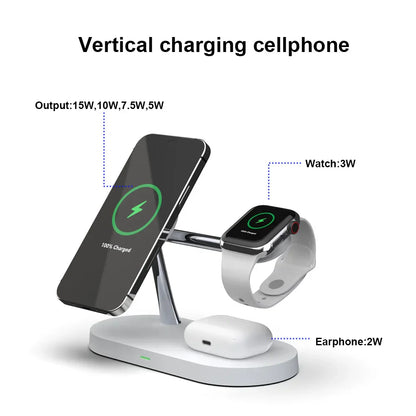 3-in-1 Charging Station, Fast Charging iPhone, Apple Watch, AirPods