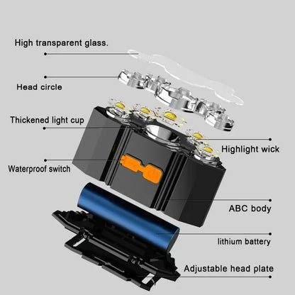 LED Headlamp, 5 Diodes, Rechargeable, Strong Light