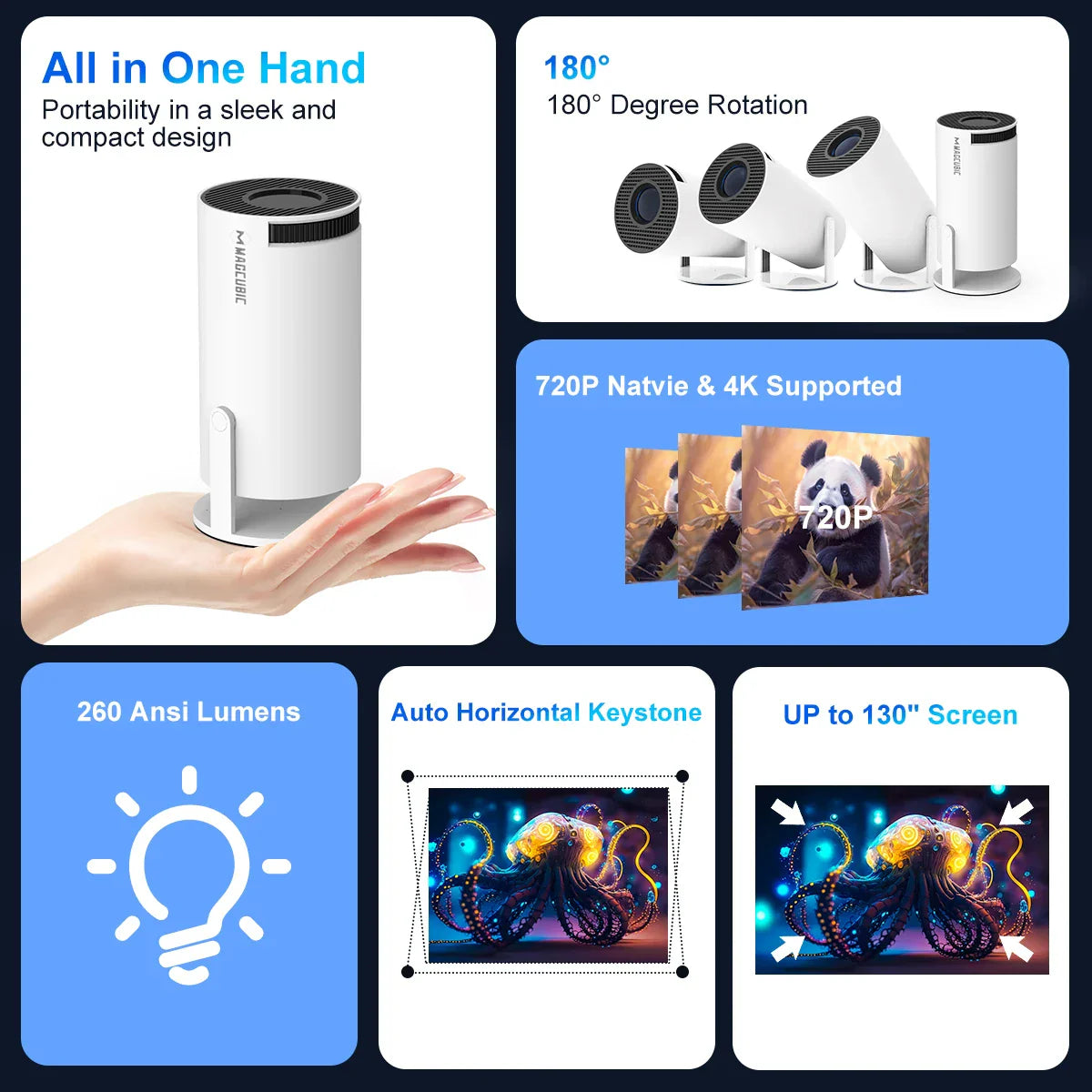 Magcubic HY300 Pro 4K Projector, Android 11, Wi-Fi 6