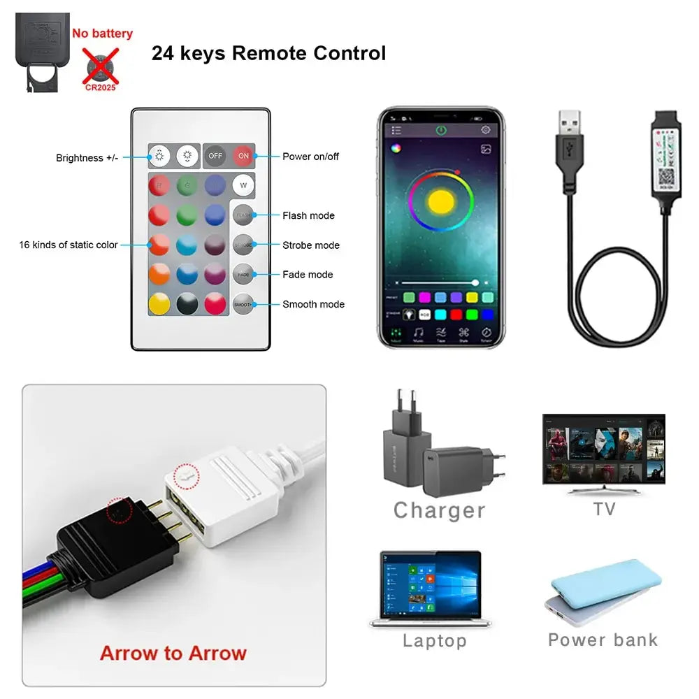 RGB 5050 SMD LED strip, Bluetooth, USB, self-adhesive for TV and desk